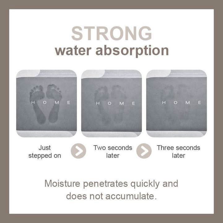 AquaComfort Bath Mat – Quick-Drying Microfiber Mat for Comfort & Style - Image 3