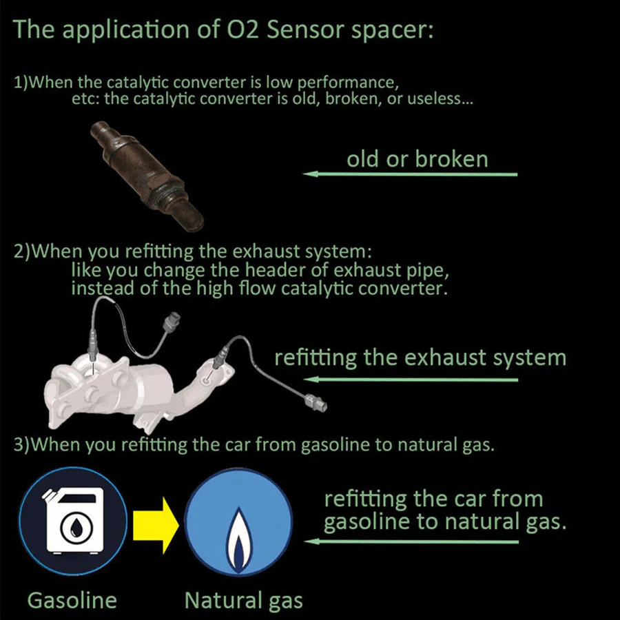 AUTONOX – O2 Sensor Adapter with Anti Error Code Function - Image 6