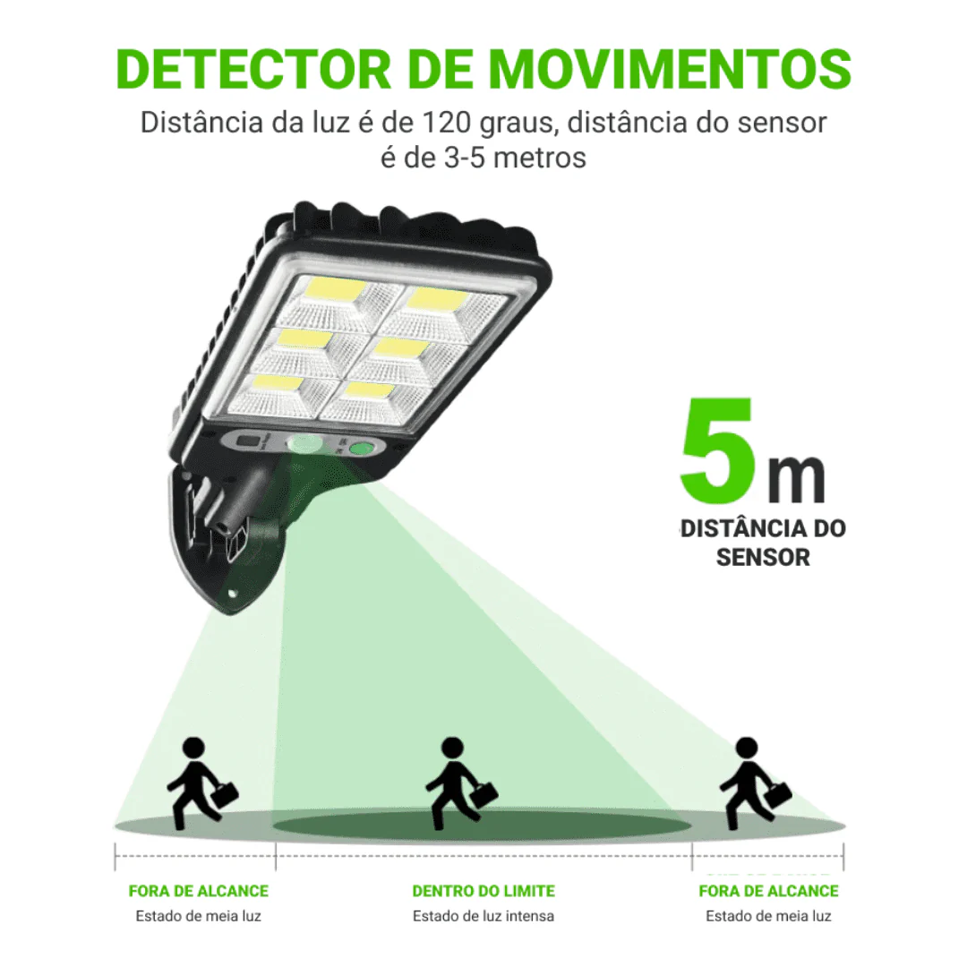 EcoBeam 600 - Solar LED outdoor spotlight with motion sensor - Image 4