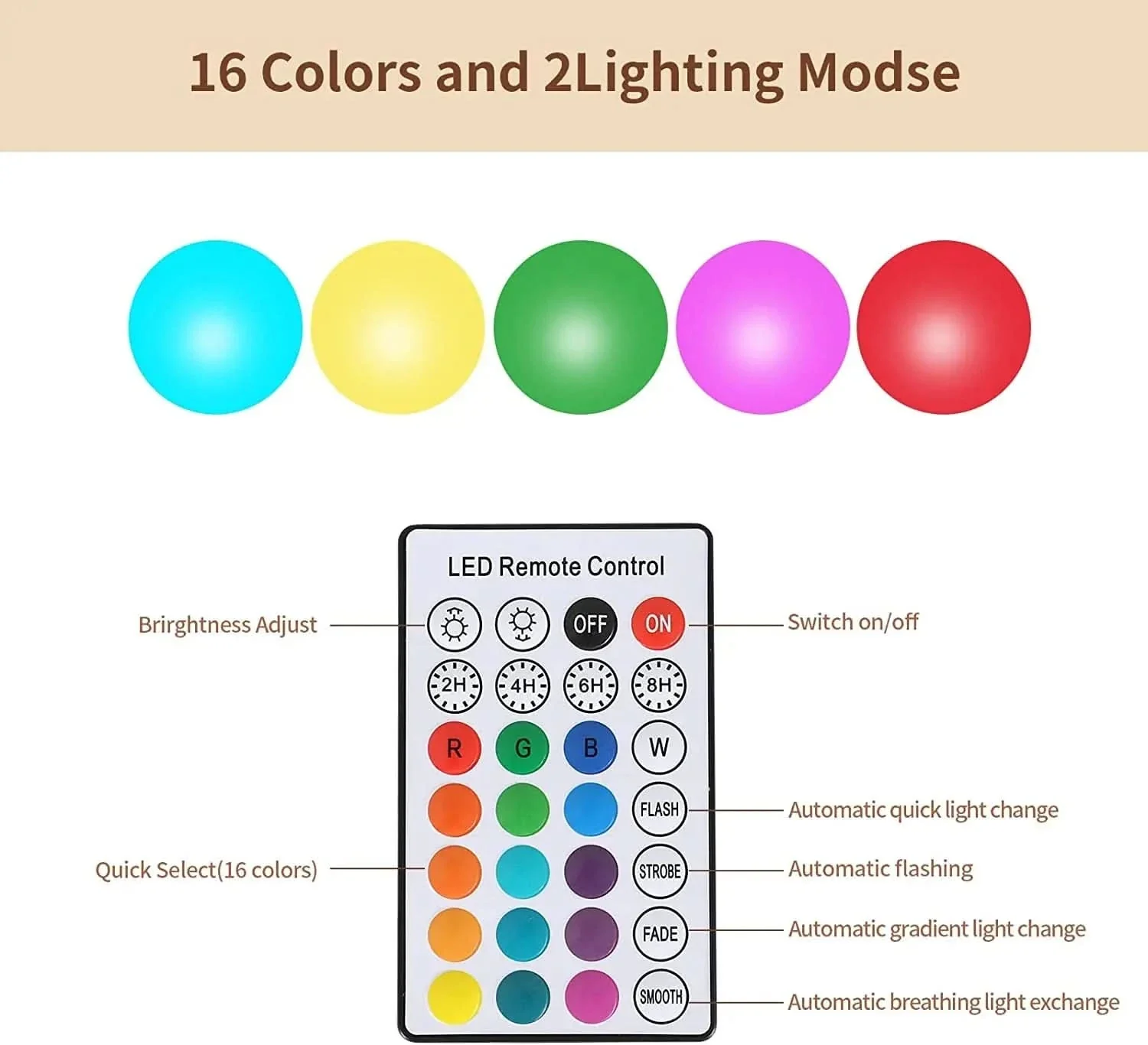 LumaFloat – Color-Changing Solar Floating LED Sphere - Image 3