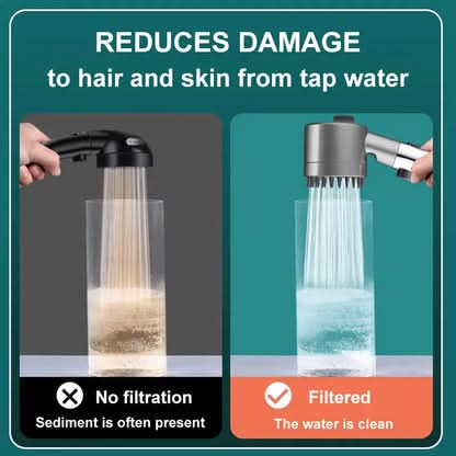 PowerStream shower head with filter - Powerful & caring for your bathroom - Image 5